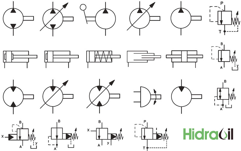 Símbolos hidráulicos