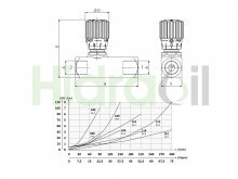 Thumbnail of WRCU34G Hidraoil regulador de caudal unidireccional en línea 3/4