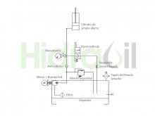 Thumbnail of CH-MONT-1.5CV1ph20L Hidraoil minicentral hidráulica para montacargas motor 1.5CV 1ph 12 lit/min 40bar depósito 20litros EV 12VDC