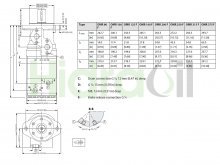 Thumbnail of 151-6461 OMR 80 F Sauer Danfoss motor hidráulico orbital 80 cc/rev con freno con eje cilíndrico