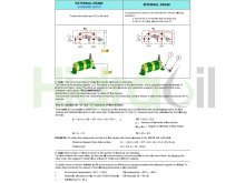 Thumbnail of 9RS02D21 Vivolo divisor de caudal de engranajes de 2 elementos 2,6cc/rev con 1 sola válvula 70-210 bar grupo 1 Vivoil