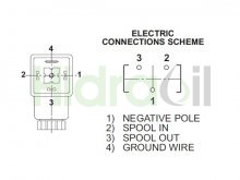 Thumbnail of DME38/2 Hidraoil distribuidor eléctrico y manual de 2 elementos 3/8