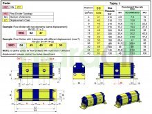 Thumbnail of 9RD0347 Vivolo divisor de caudal de engranajes de 3 elementos 11 cc/rev sin válvulas grupo 2 Vivoil