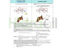 Thumbnail of 9RS02E04 Vivolo divisor de caudal de engranajes de 2 elementos 0.45 cc/rev con 1 sola válvula 70-315 bar grupo 0 Vivoil