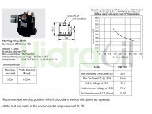 Thumbnail of MASRH00002 Hydronit Relé de arranque 24V DC 300A para motores de corriente continua
