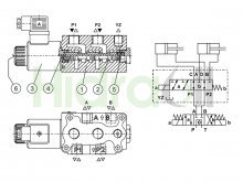 Thumbnail of KV-6/2-6-3/8-YZ-S50 Poclain Kladimar válvula desviadora selectora de 6 vías G3/8 24V DC con drenaje